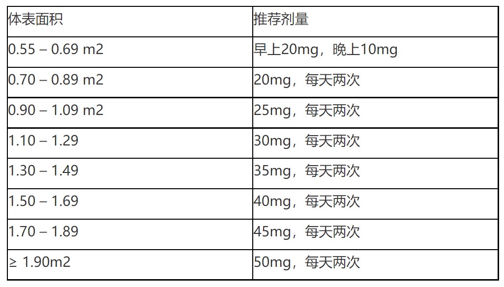 司美替尼10mg